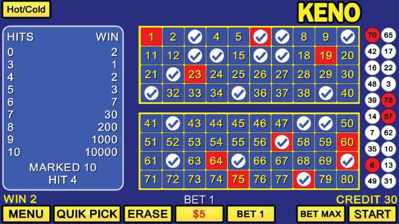 Hiểu thế nào về sảnh cược keno live tại Go666?
