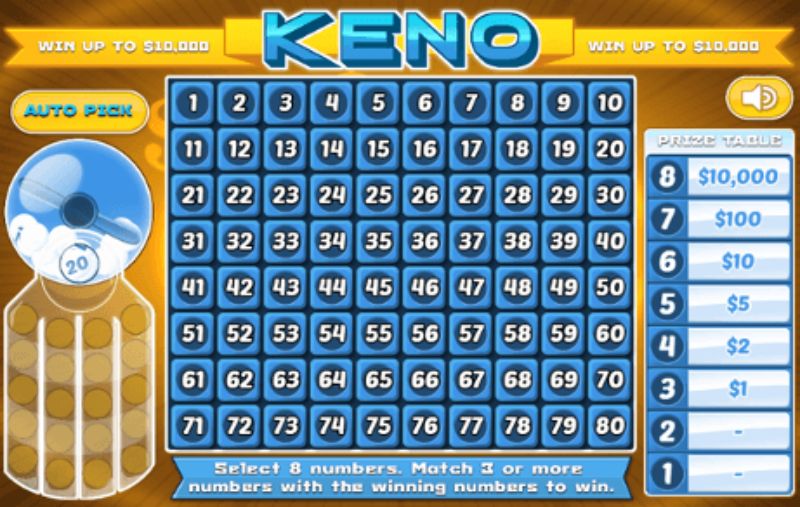 Điều kiện tham gia keno hay nhất