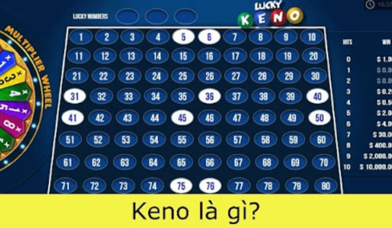 Bật mí mẹo chơi thắng lớn 