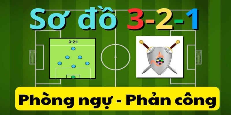 Yếu tố ảnh hưởng đến phong độ của thành viên đội bóng
