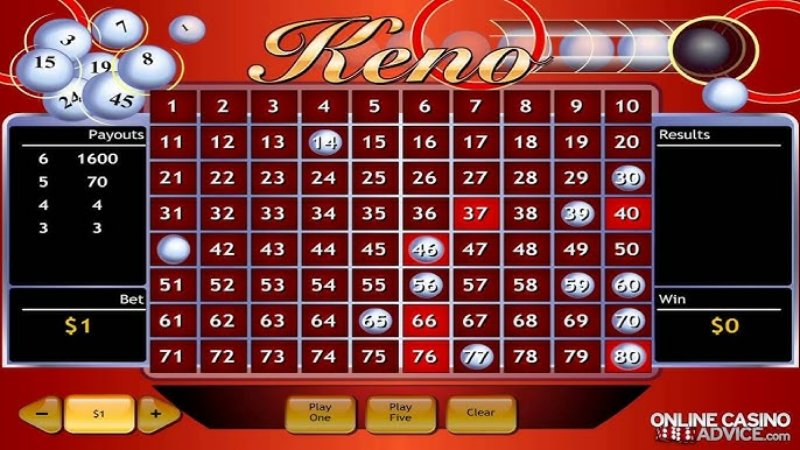 Lưu ý lựa chọn địa chỉ game keno